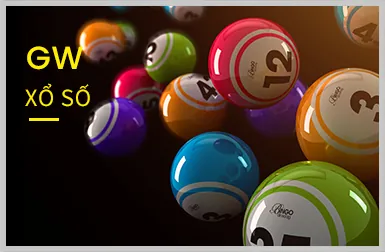 Bài viết về khuyến mãi mới nhất 98win62